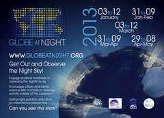 GLOBE at Night Campaign Postcard